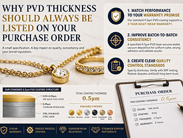Why PVD Thickness Should Always Be Listed on Your Purchase Order