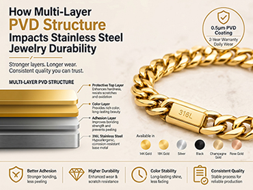 How Multi-Layer PVD Structure Impacts Stainless Steel Jewelry Durability