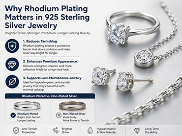 Why Rhodium Plating Matters in 925 Sterling Silver Jewelry