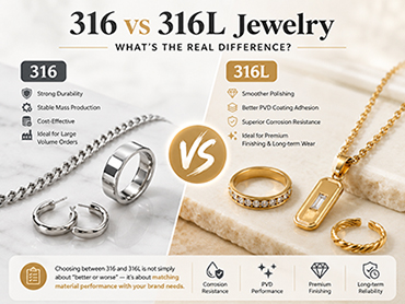 316 vs 316L Jewelry: What's the Real Difference?