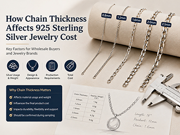 How Chain Thickness Affects 925 Sterling Silver Jewelry Cost: A B2B Buyer's Guide