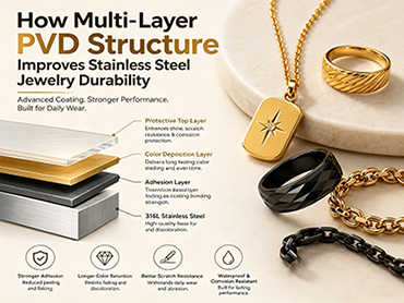 How Multi-Layer PVD Structure Improves Stainless Steel Jewelry Durability